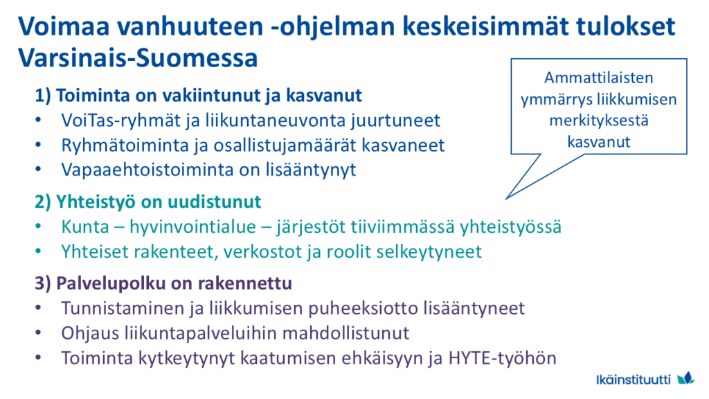 Voimaa vanhuuteen -ohjelman keskeiset tulokset Varhassa, kolme kohtaa joissa alakohtia. Niihin viitataan tekstissä.