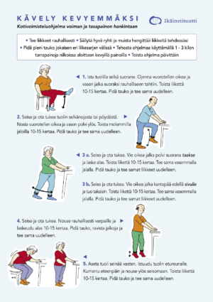 Kävely kevyemmäksi A3
