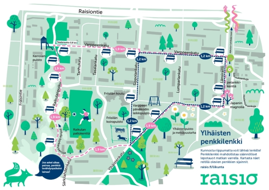Raision Penkkilenkkikartta