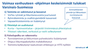 Varhan VV-ohjelman keskeiset tulokset, jossa 3 kohtaa. Sisällöt avattu tekstissä laajemmin.